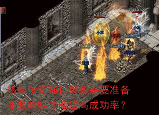 ѪǿװҪ׼Щϲ߳ɹʣ